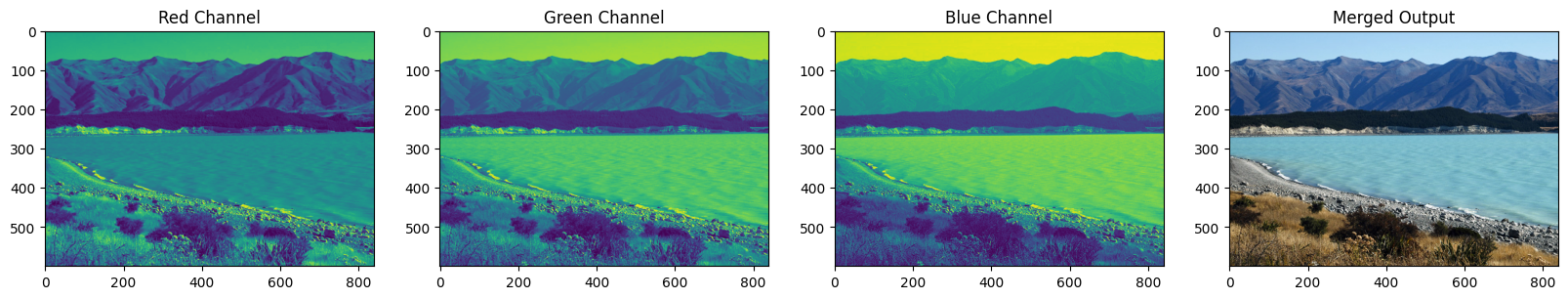 <Figure size 2000x500 with 4 Axes>
