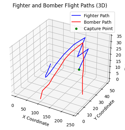 <Figure size 640x480 with 1 Axes>