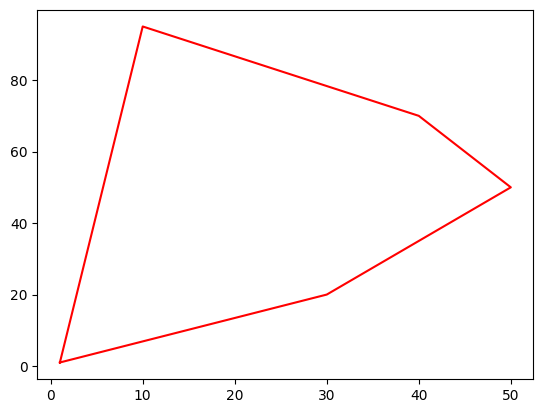 <Figure size 640x480 with 1 Axes>