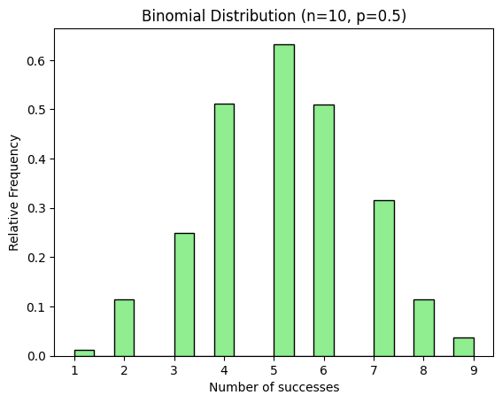 <Figure size 640x480 with 1 Axes>