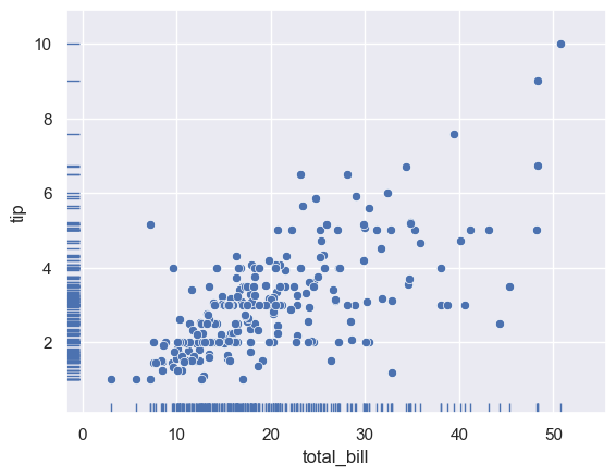 <Figure size 640x480 with 1 Axes>