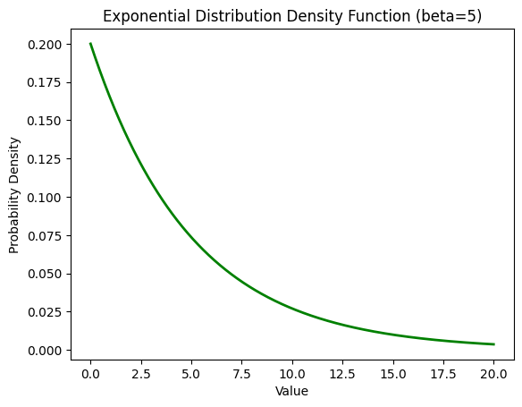 <Figure size 640x480 with 1 Axes>