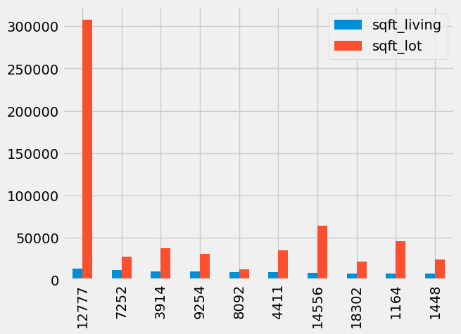 <Figure size 640x480 with 1 Axes>