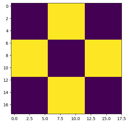 <Figure size 640x480 with 1 Axes>