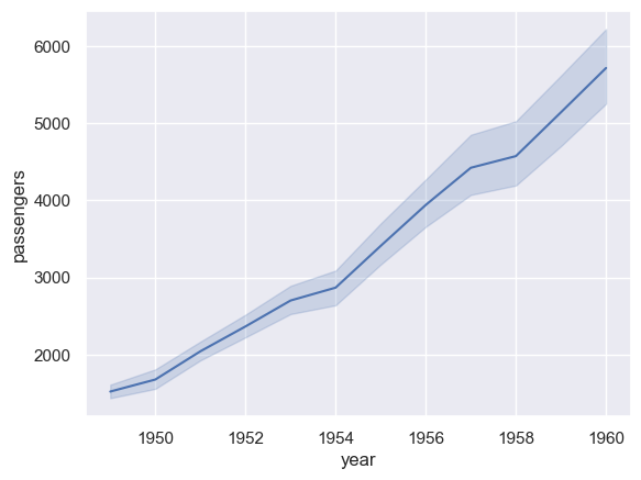 <Figure size 640x480 with 1 Axes>