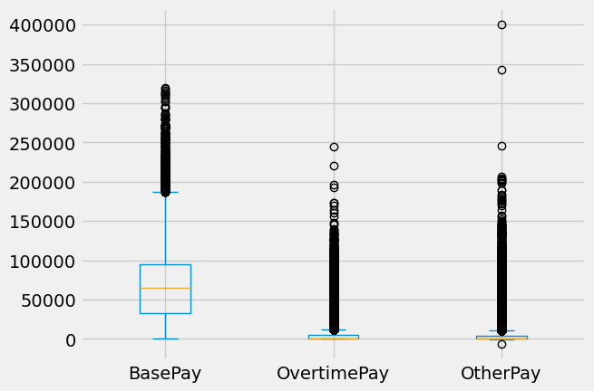 <Figure size 640x480 with 1 Axes>