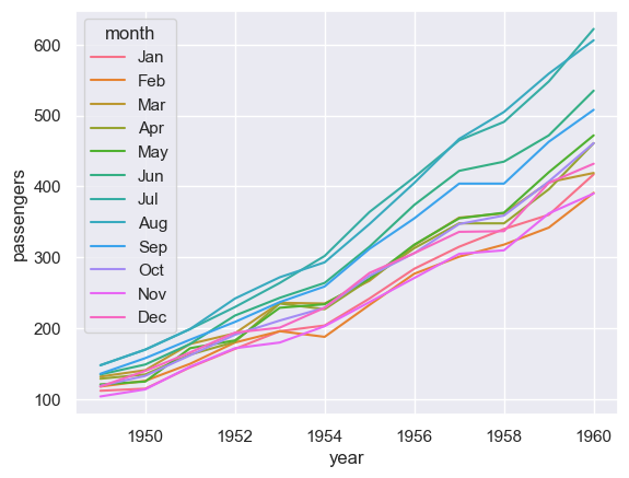 <Figure size 640x480 with 1 Axes>