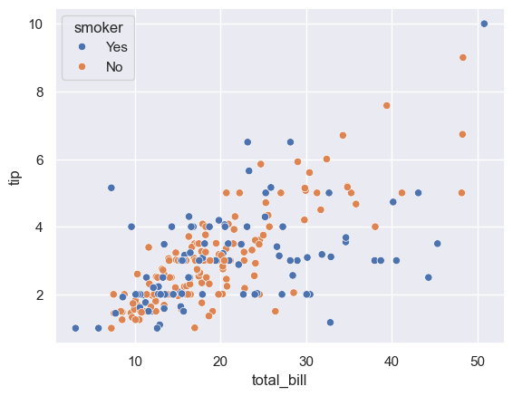 <Figure size 640x480 with 1 Axes>