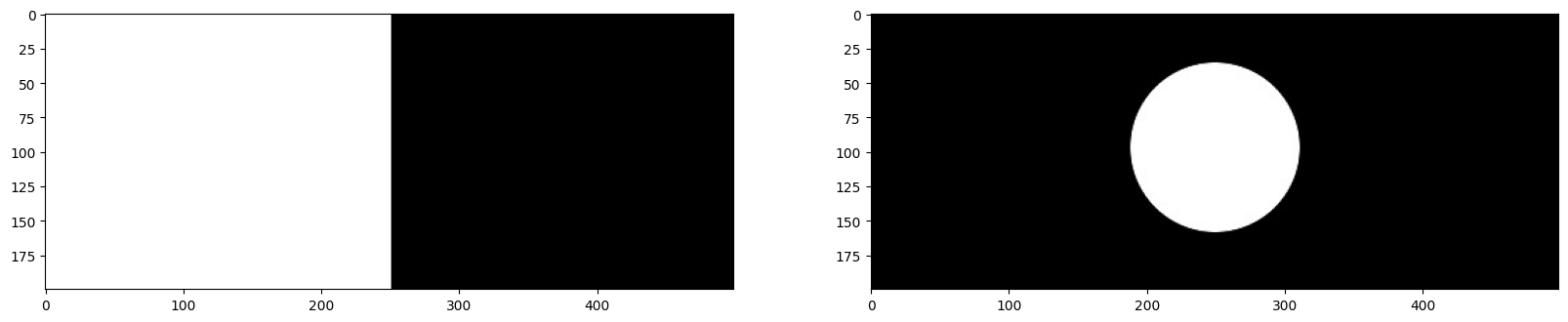 <Figure size 2000x500 with 2 Axes>