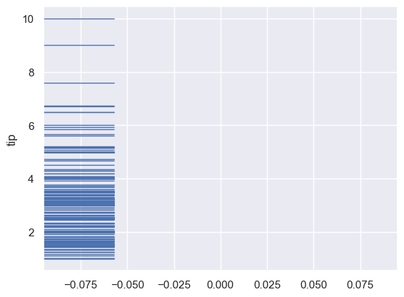 <Figure size 640x480 with 1 Axes>