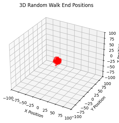 <Figure size 640x480 with 1 Axes>