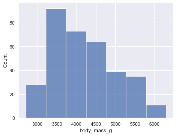 <Figure size 640x480 with 1 Axes>