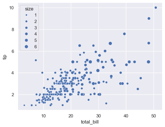 <Figure size 640x480 with 1 Axes>