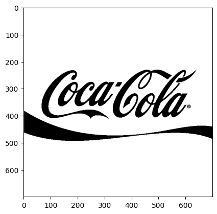 <Figure size 640x480 with 1 Axes>