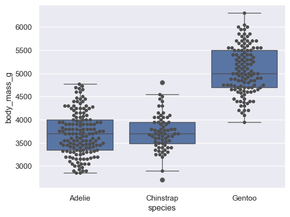 <Figure size 640x480 with 1 Axes>